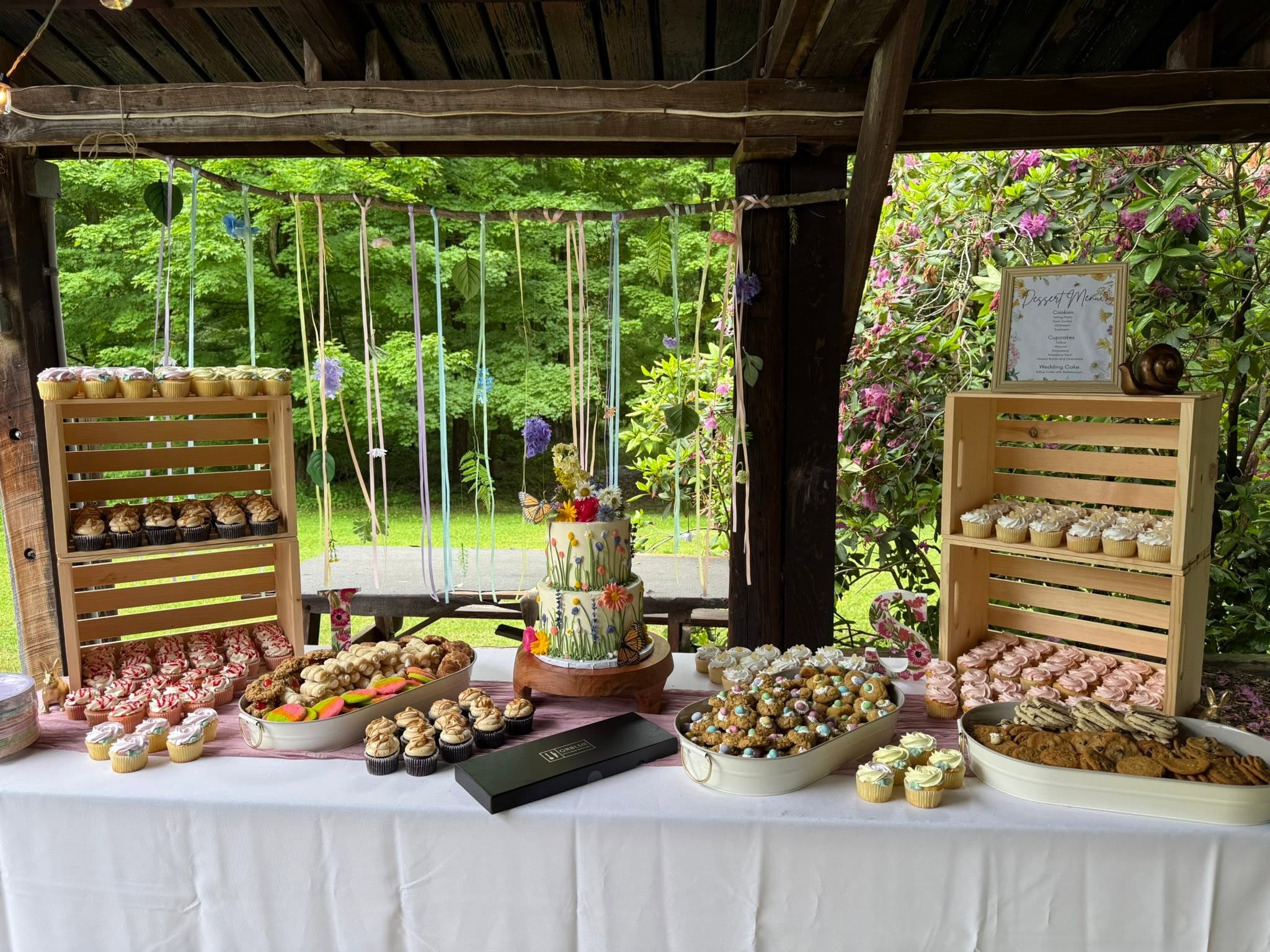 Sweet 16 party